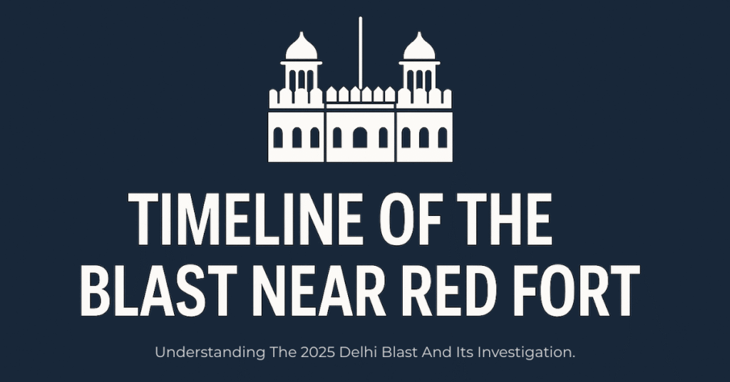 Timeline of the 2025 Delhi Blast near the Red Fort.