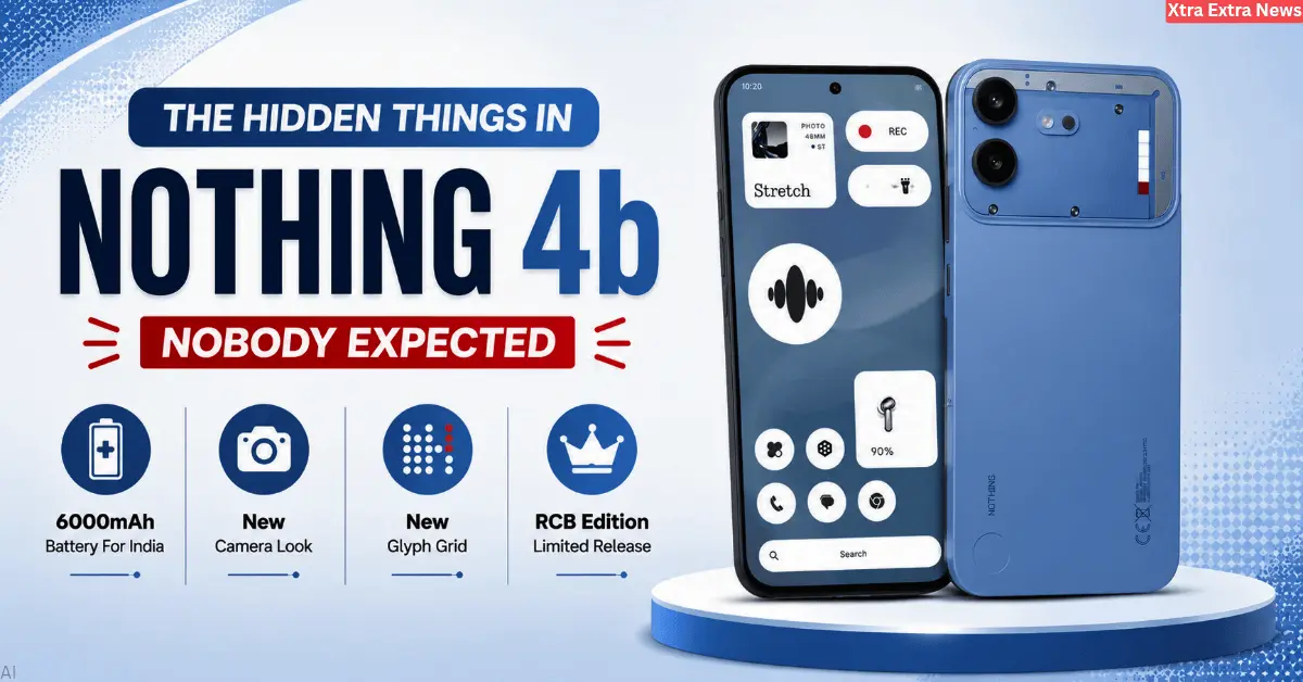 Nothing 4b feature image showing the new camera design, 6000mAh India battery, Glyph Grid, and RCB Edition
