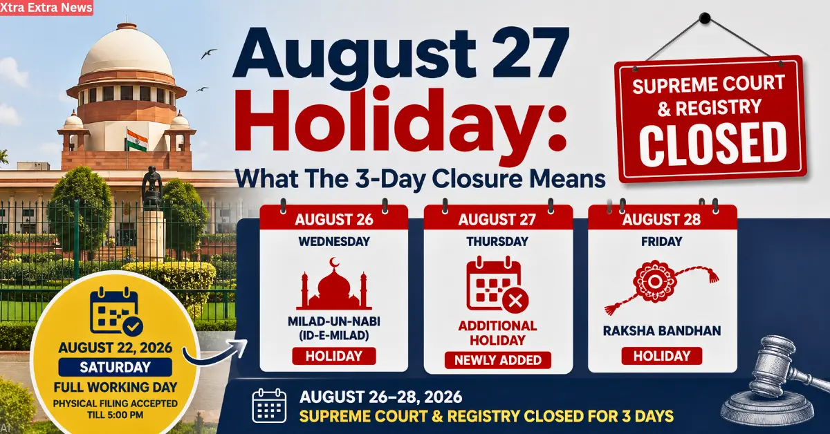 August 27 holiday at the Supreme Court of India and a three-day closure from August 26 to August 28, 2026